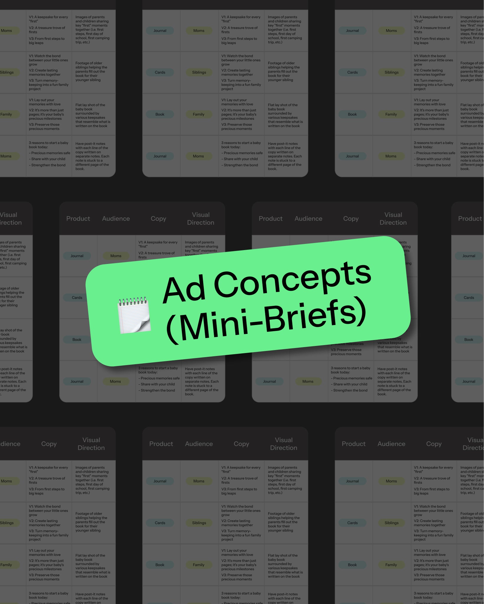 Ad Concepts (Mini-Briefs)