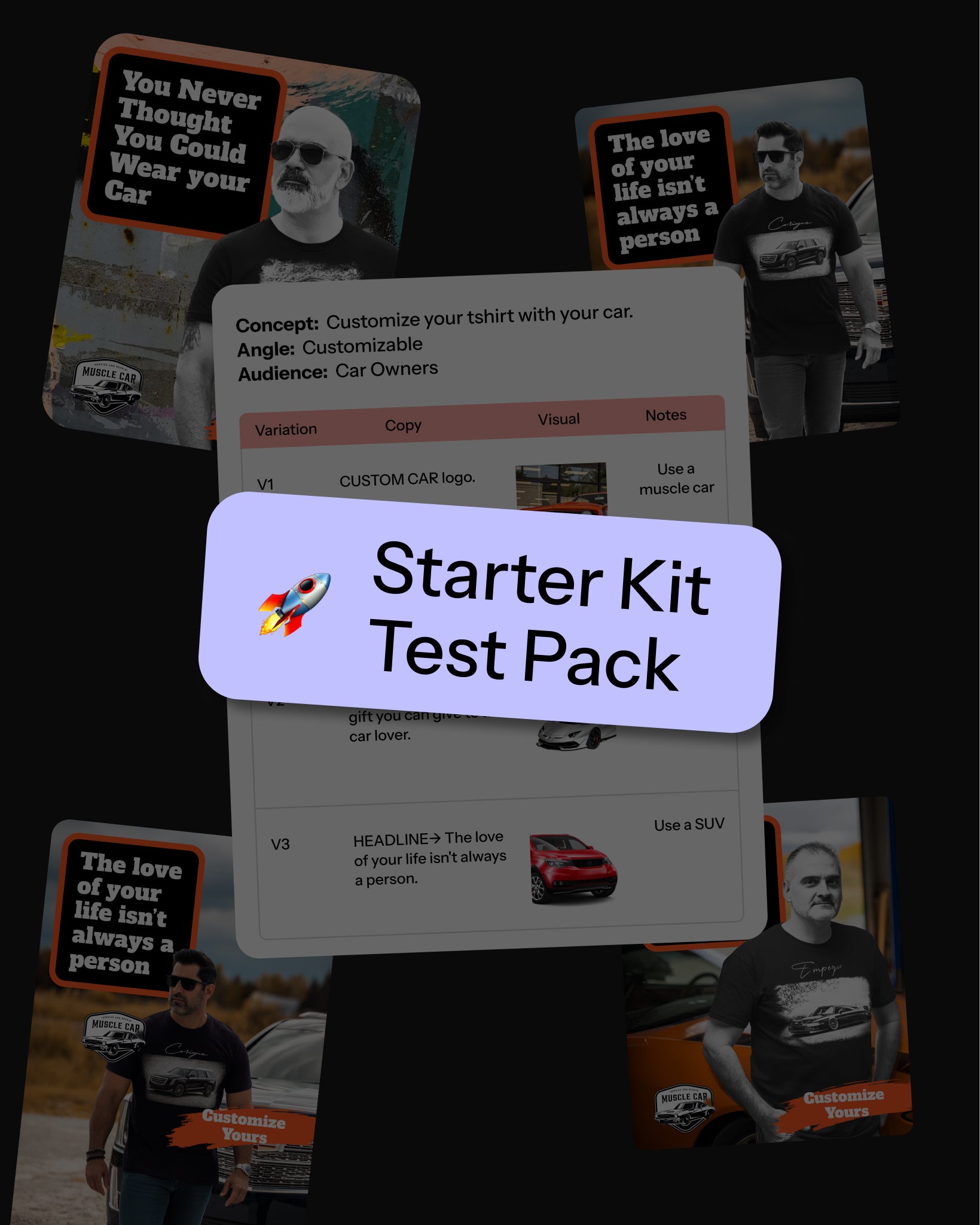 Starter Kit Test Pack – The Creative Strategy Packs